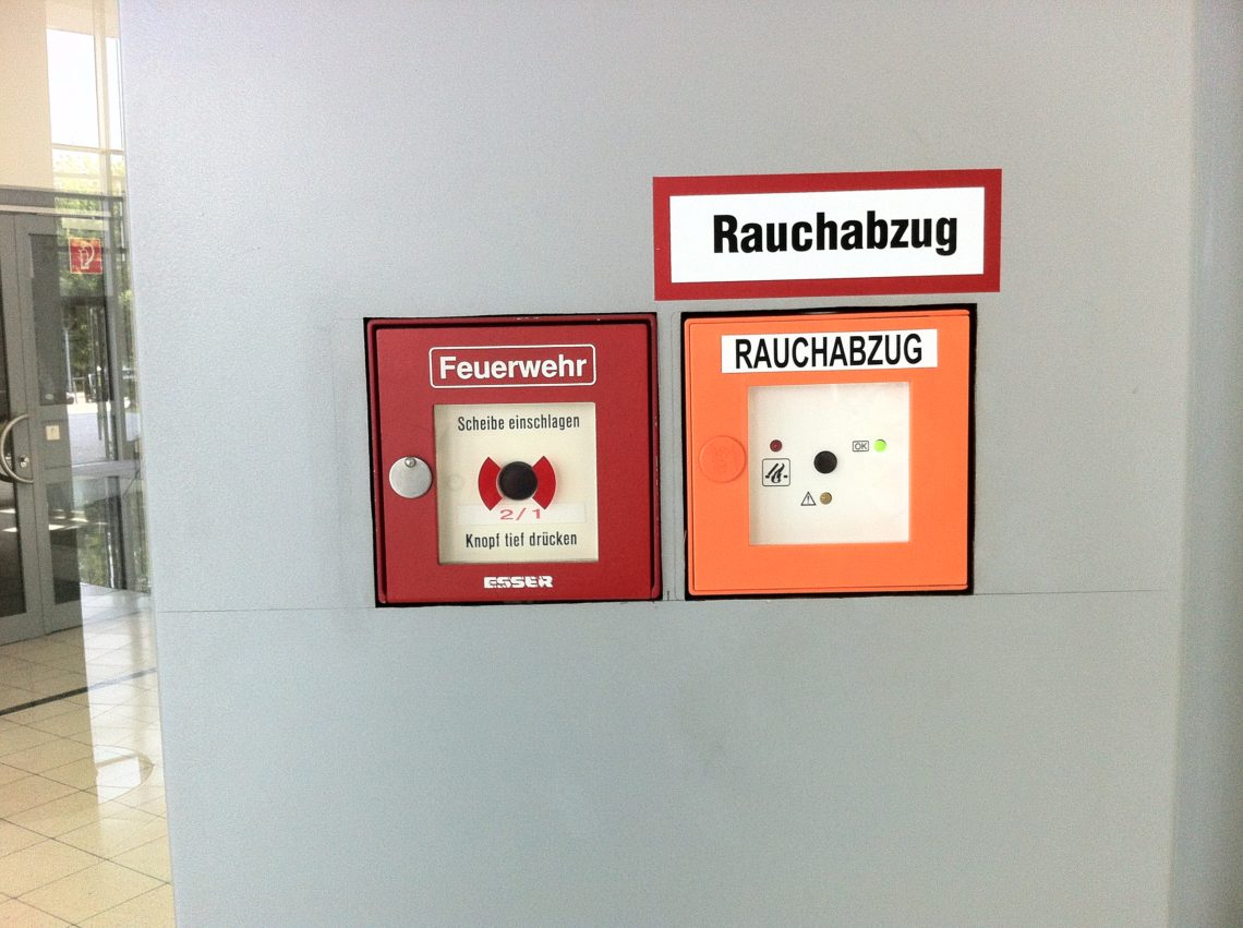 RWA - Anlagen